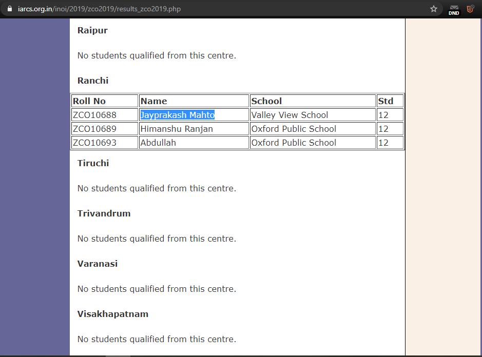 ZCO Results